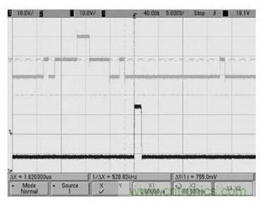電路驅(qū)動(dòng)案例：CCD功率電路的驅(qū)動(dòng)