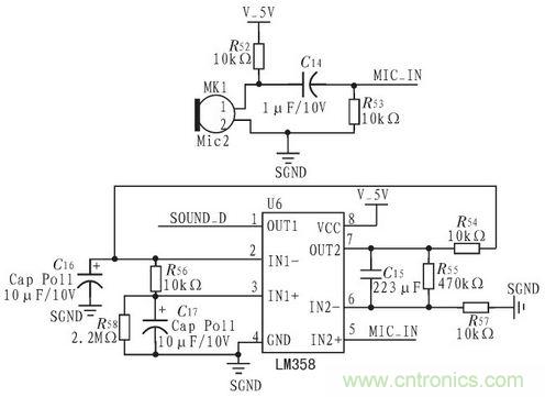 家庭監(jiān)護(hù)機(jī)器人有突破！語(yǔ)音識(shí)別系統(tǒng)&ldquo;箭在弦上&rdquo;