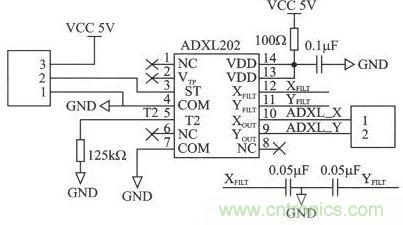 新型角度測(cè)量:雙軸加速度傳感器是關(guān)鍵