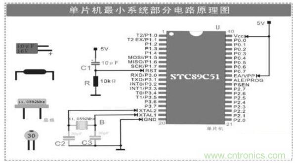 大牛解析單片機最小系統(tǒng)的組成電路，學(xué)單片機的看過來