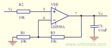 管中窺豹！運(yùn)放知識容不得你不重視！