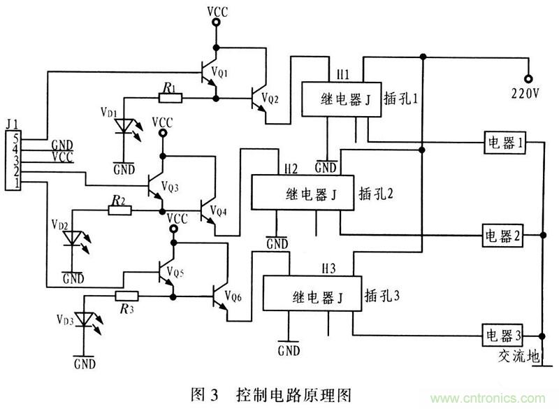 電路發(fā)燒友：以太網控制平臺電路設計