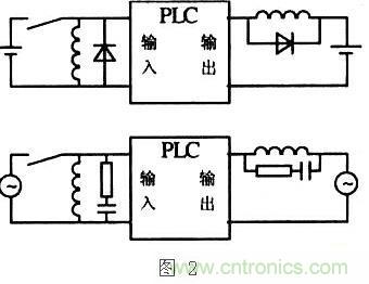 提高PLC控制系統(tǒng)的可靠性，抗干擾能力是關鍵