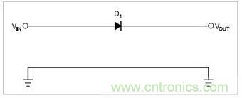 兩種防反接保護電路，選你所需