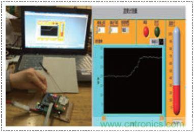 無線溫度傳感器的設(shè)計，WiFi技術(shù)出新招！