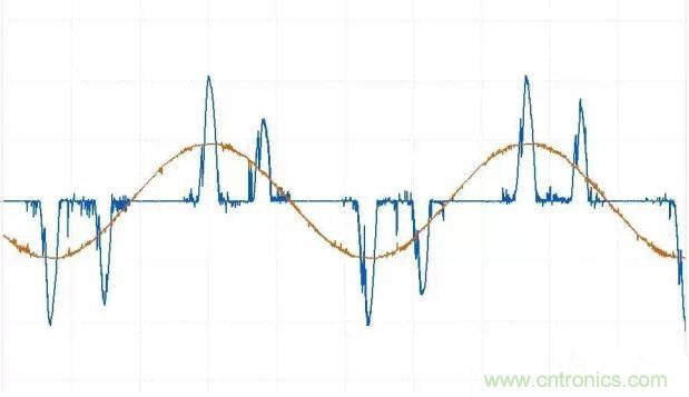 找出幕后黑手！揭秘為何斷路器頻繁誤跳閘？
