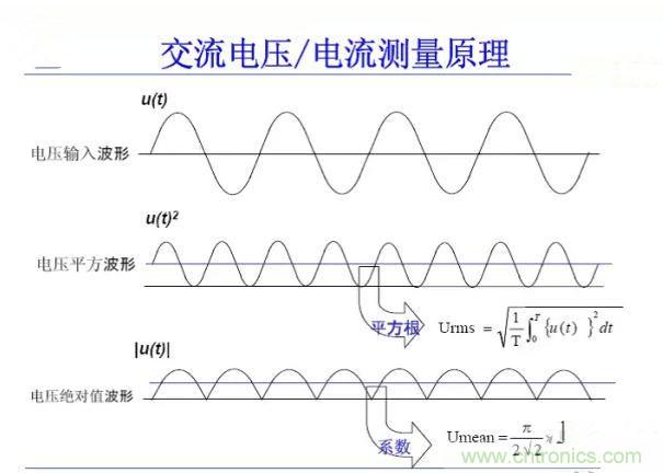 找出幕后黑手！揭秘為何斷路器頻繁誤跳閘？