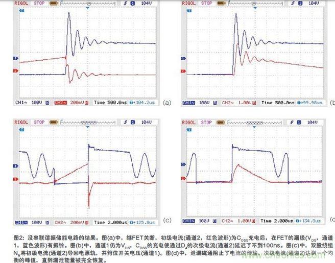串聯(lián)諧振儲(chǔ)能電路的結(jié)果