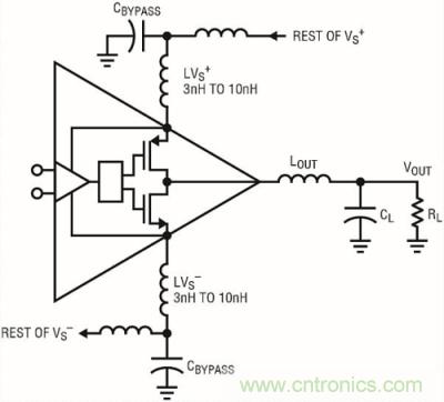 你真的了解運(yùn)放嗎？你的運(yùn)放會不會振蕩？