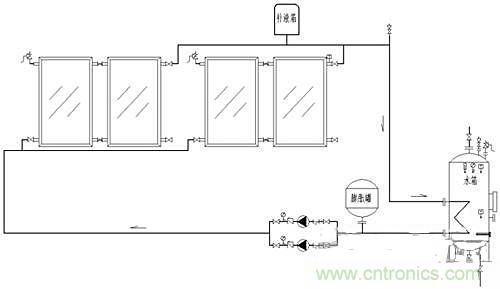 閉環(huán)無壓系統(tǒng)使太陽能供熱更加高效？怎么證明