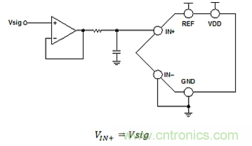 第一講:驅(qū)動單極性精密ADC的單/雙通道放大器配置(上)