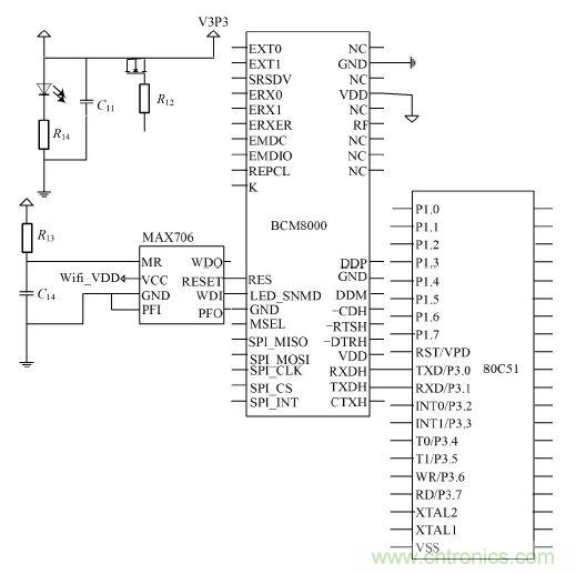 設(shè)計解析:基于單片機的智能電表的設(shè)計