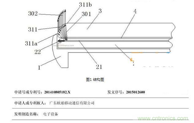 專(zhuān)利詳情