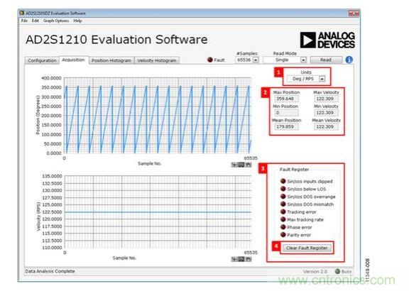 評估軟件輸出顯示&mdash;&mdash;采集選項卡中的位置和速度數(shù)據(jù) 