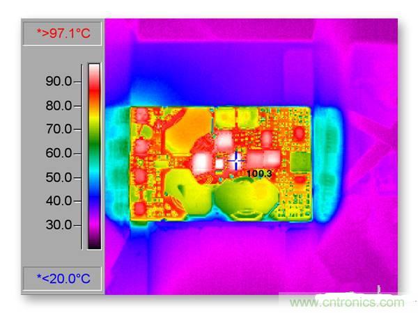 直擊直流電源模塊的設(shè)計(jì)&ldquo;壁壘&rdquo;