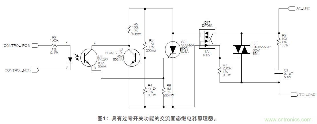 這款固態(tài)繼電器，具有過(guò)零開關(guān)功能？