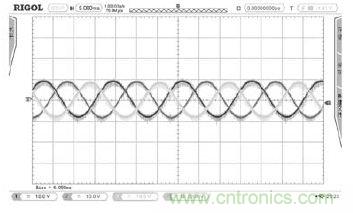 詳述變頻電源的整流、驅(qū)動、逆變、濾波模塊