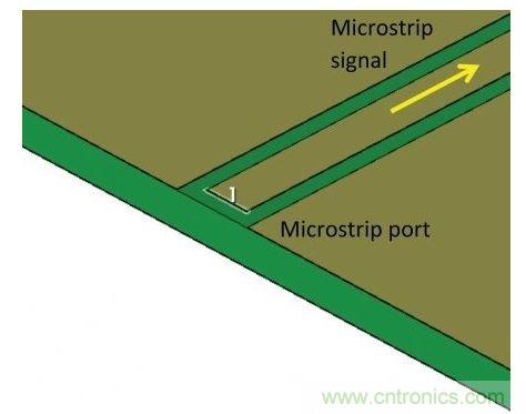 一般情況下仿真端口直接位于微帶線上，忽略圖1中的連接器所代表的不連續(xù)性，因而會系統(tǒng)性地扭曲仿真結(jié)果與測量結(jié)果。