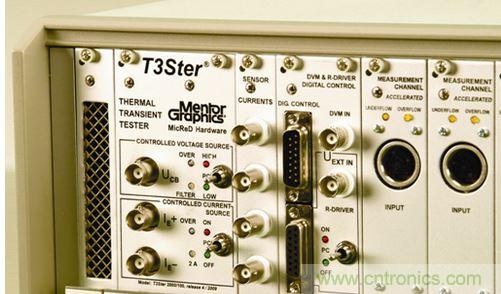 通過瞬態(tài)響應(yīng)，我們可自動確定 LED 套件樣本的結(jié)構(gòu)函數(shù)。這一 R/C 模式可直接用于熱模擬軟件