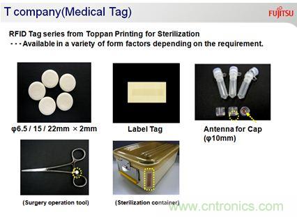 除了讀寫(xiě)快之外，F(xiàn)RAM RFID取代EEPROM的最大亮點(diǎn)是啥？