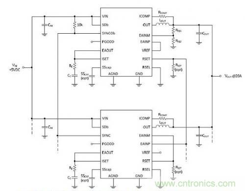 技術(shù)領(lǐng)域驚現(xiàn)可重復(fù)使用、成本低廉的配電架構(gòu)！
