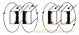 沒看過這些，你敢說自己懂感應(yīng)加熱電源？