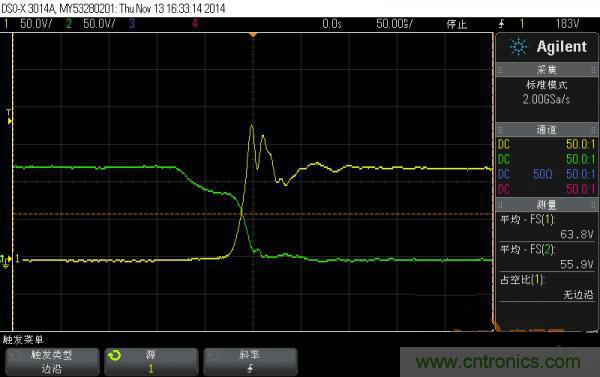 如何解決BUCK電路尖峰過大的問題？