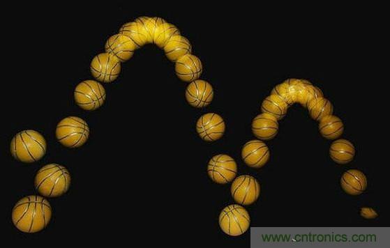 LED閃爍現(xiàn)象怎么解決？