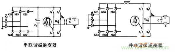看過來！對比分析串、并聯(lián)諧振電路的特性