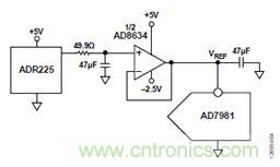 案例曝光：600kSPS、16位的低功耗數(shù)據采集系統(tǒng)設計