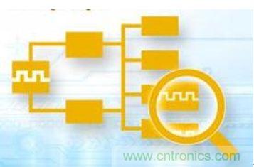 再也不用擔(dān)心抖動和電流！高端時鐘緩沖器的設(shè)計