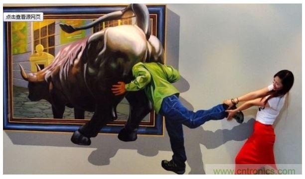 三、3D拍攝技術(shù)