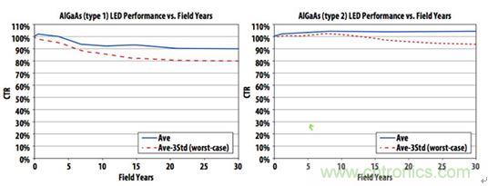 拆解帝爆料：地位難撼的PLC內(nèi)部設(shè)計(jì)！