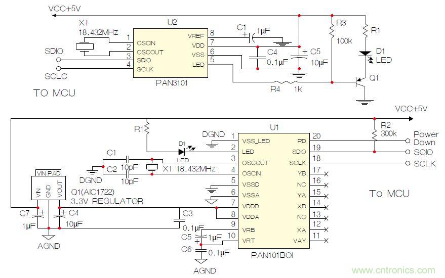 圖5：SPI接口的原理圖示例。