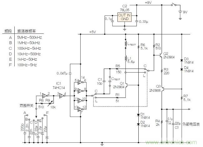 圖2：電容/電感表完整原理圖。