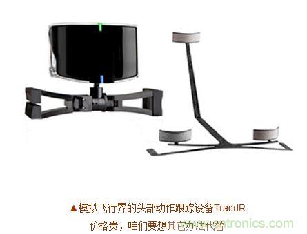 技術(shù)宅要逆天，DIY四點定位燈實現(xiàn)虛擬實境游戲