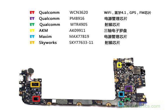 聯(lián)想Vibe Shot拆解，看如何打造一款拍照手機(jī)?