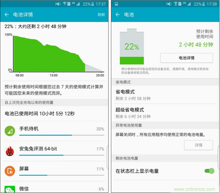 三星S6 edge+評測：擊退note 5，帶著雙曲屏卷土重來