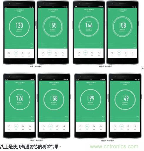 小米空氣凈化器2評測報(bào)告：不完美的新國貨也能精彩