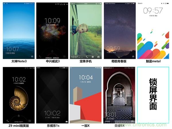 2015年9款千元智能手機橫評：誰才是紅海霸主？