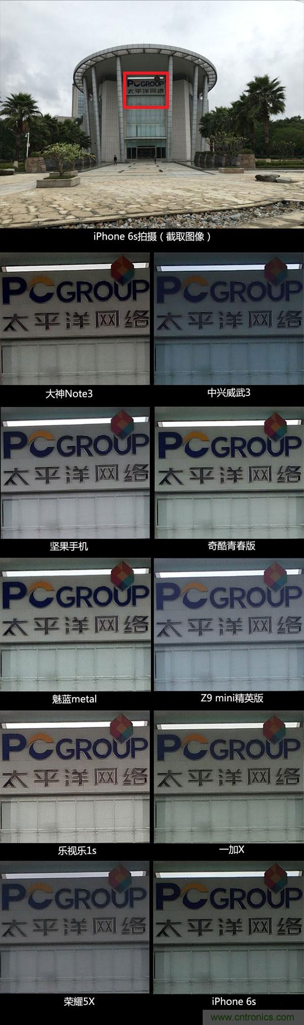 2015年9款千元智能手機橫評：誰才是紅海霸主？