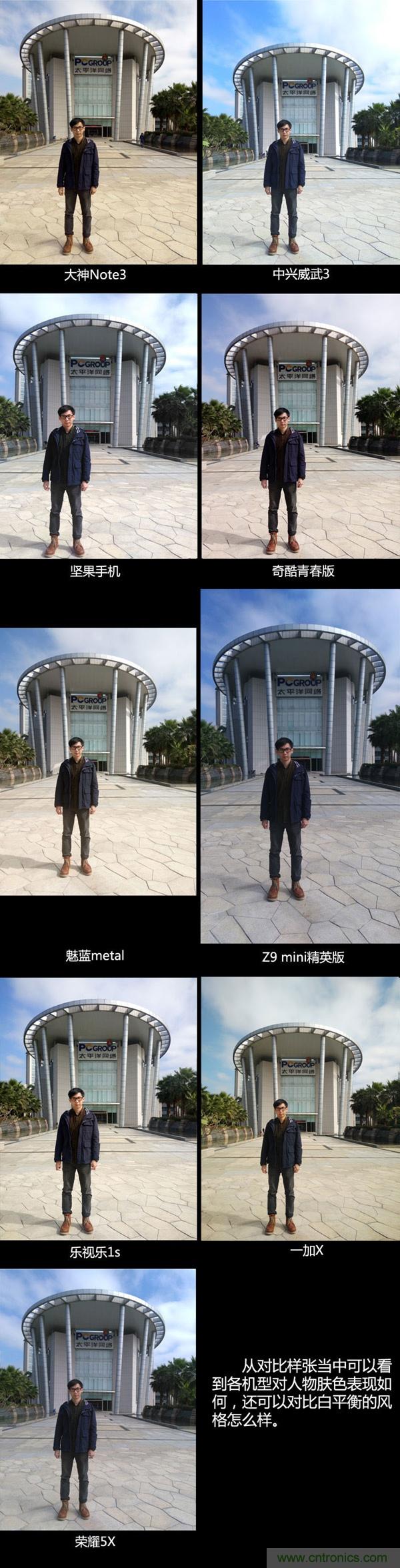 2015年9款千元智能手機橫評：誰才是紅海霸主？