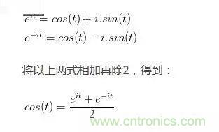 看了這篇文章你還不懂傅里葉變換，那就真無解了！