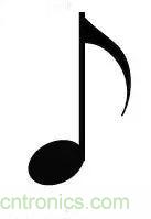 看了這篇文章你還不懂傅里葉變換，那就真無解了！