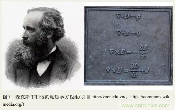 電磁理論的&ldquo;雞生蛋，蛋生雞&rdquo;原理解析