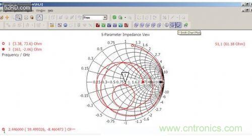 能量收集天線助力無線傳感器打響低成本&ldquo;攻堅戰(zhàn)&rdquo;