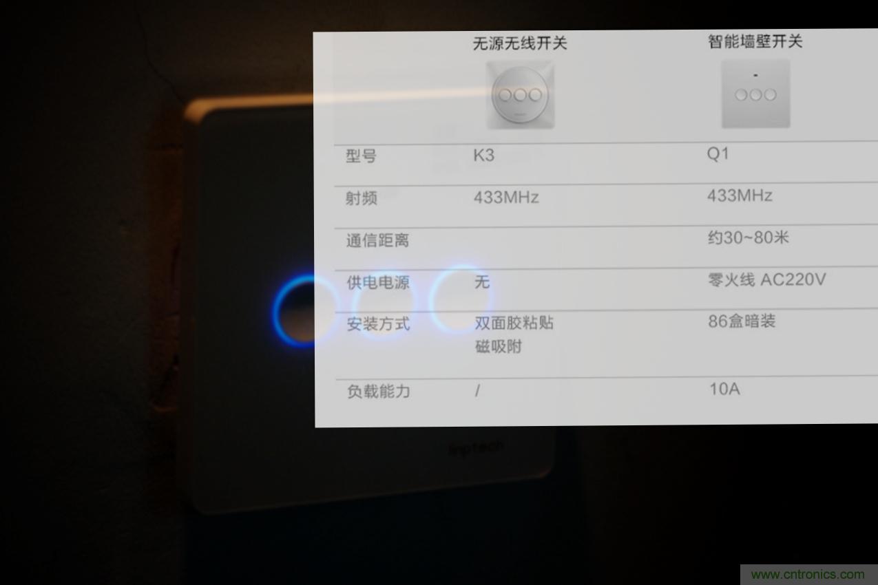 星球大戰(zhàn)原力釋放，無線控制易如反掌