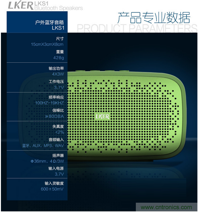 搞怪&ldquo;美人魚&rdquo;盡享靈克藍牙音箱的天籟之音！