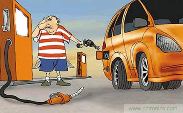 從兩會(huì)提案看汽車圈的未來發(fā)展趨勢