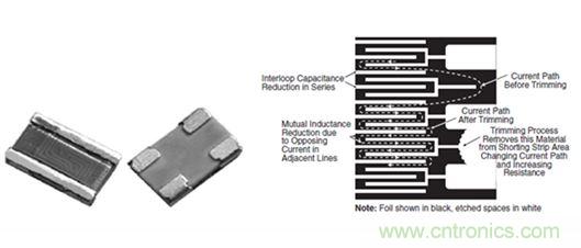 GaN是救世主，能拯救電源工程師嗎？